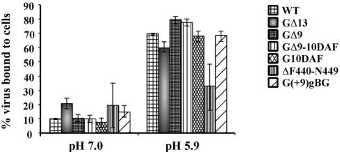 FIG. 8.