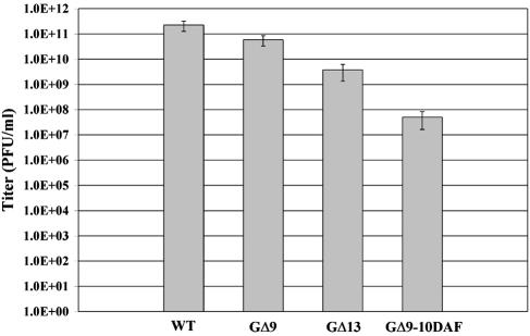 FIG. 6.