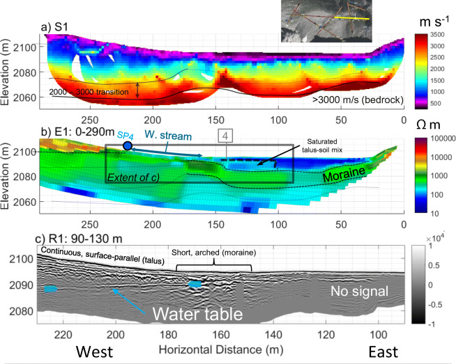 Fig. 10