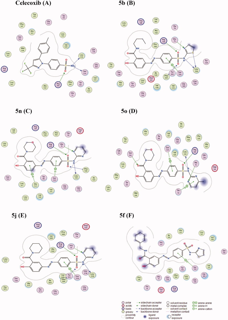 Figure 5.