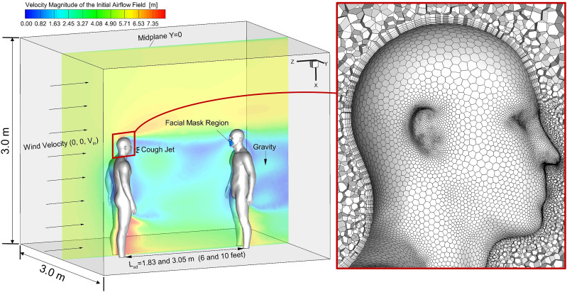 Fig. 1