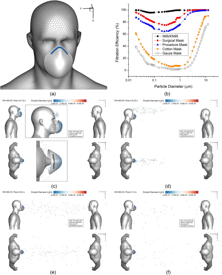 Fig. 12