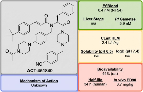 Fig. 22