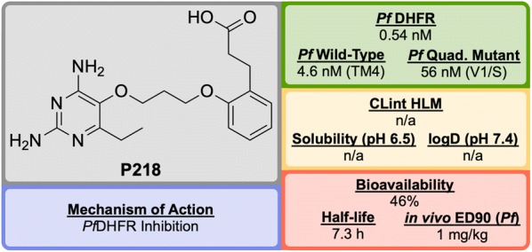 Fig. 18