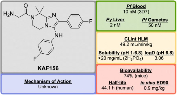 Fig. 26