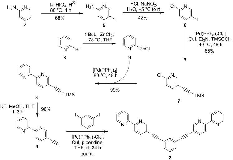 Scheme 4