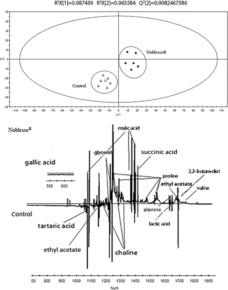 Fig. 9