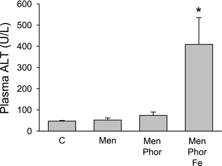 Fig. 9.