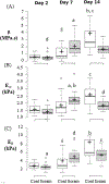 Fig. 3.