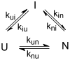 Scheme 5