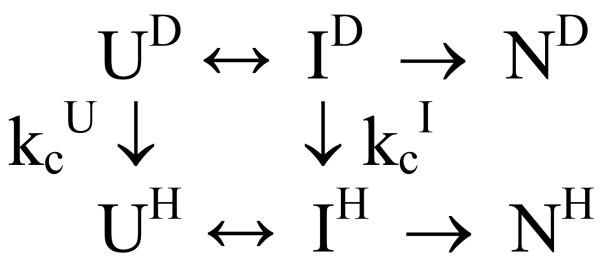 Scheme 2