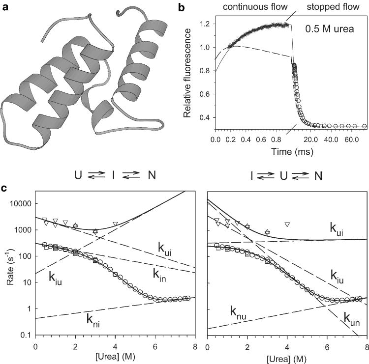 Figure 16