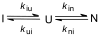 Scheme 4