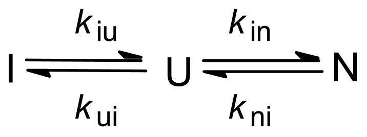 Scheme 4