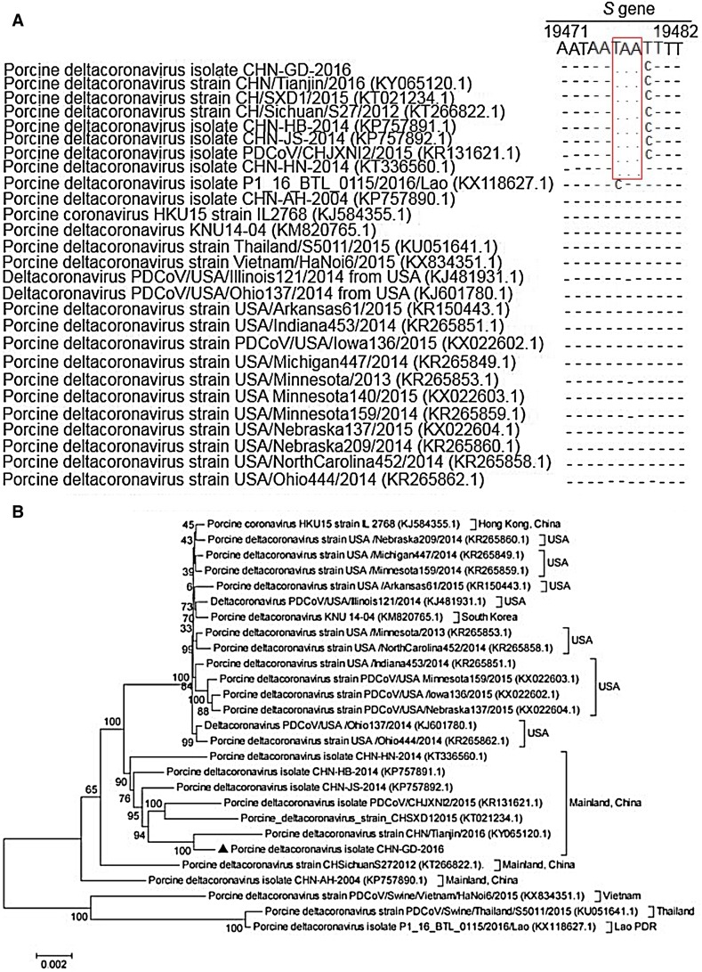 Fig. 4