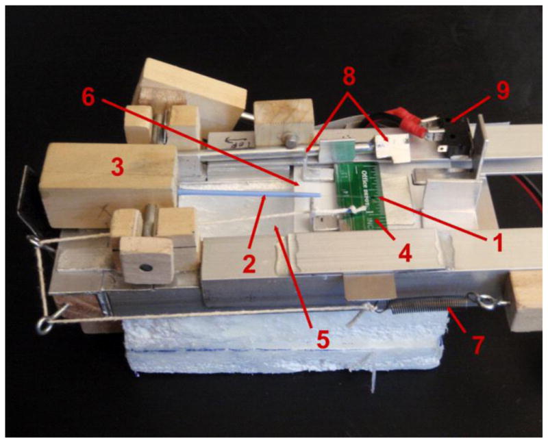 Fig. 3