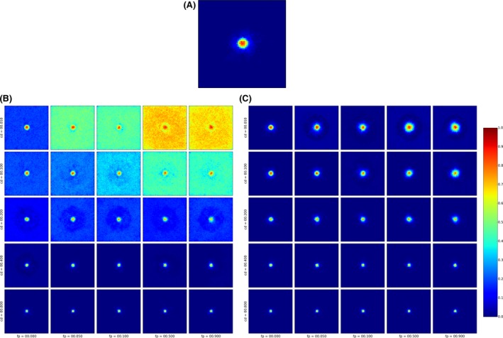 Figure 59