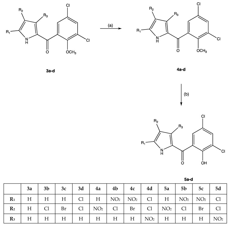 Scheme 2