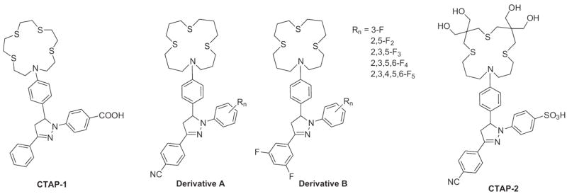 Fig. 10