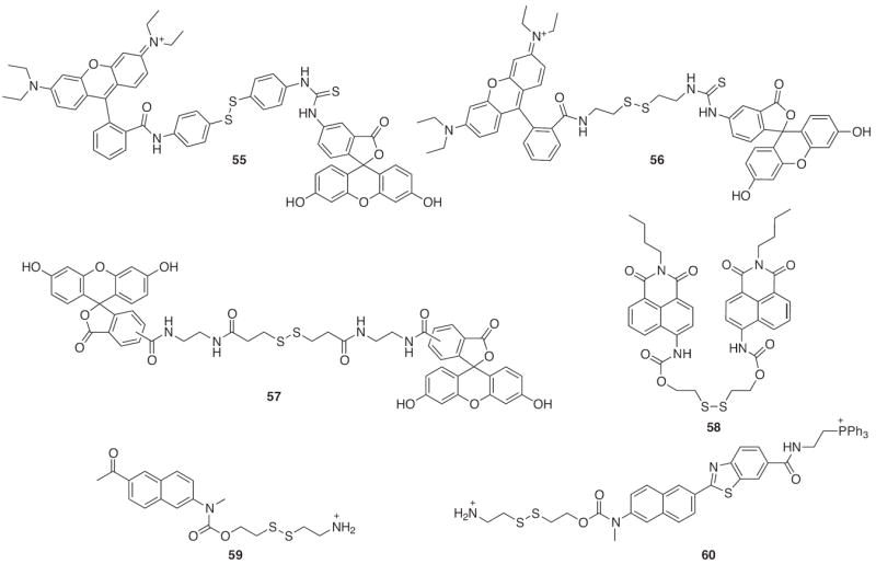 Fig. 23