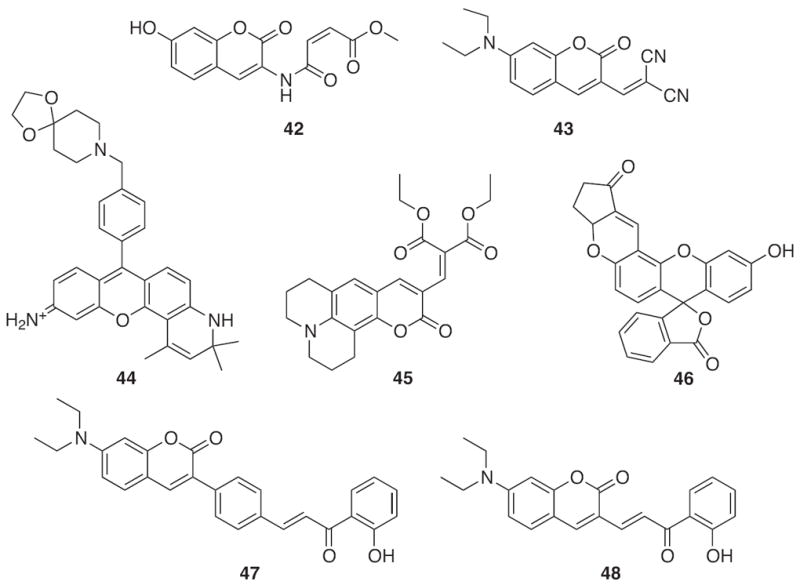 Fig. 21