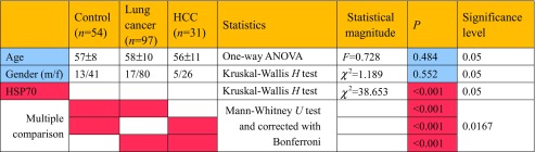 graphic file with name 12192_2016_758_Tab2_HTML.jpg