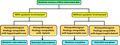 graphic file with name CCR3-8-837-g004.jpg