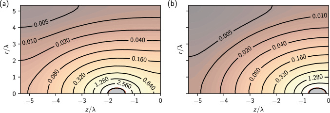 Fig. 3