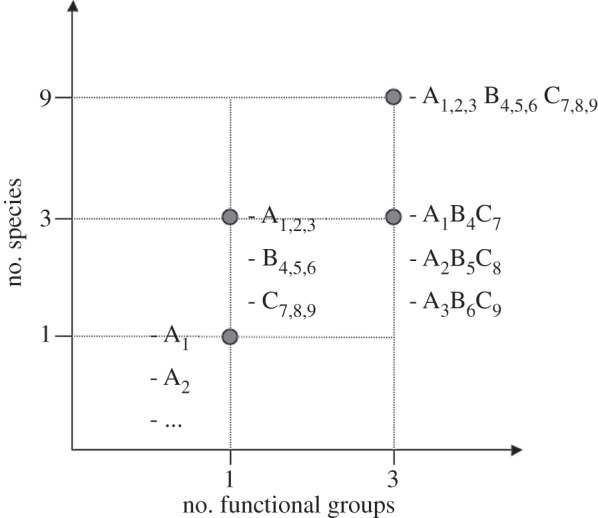 Figure 1.