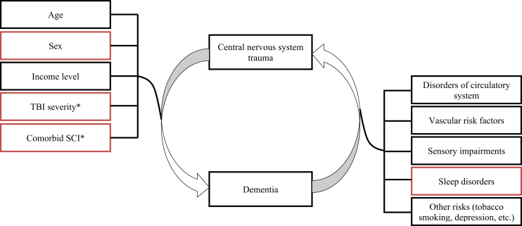 Fig. 1