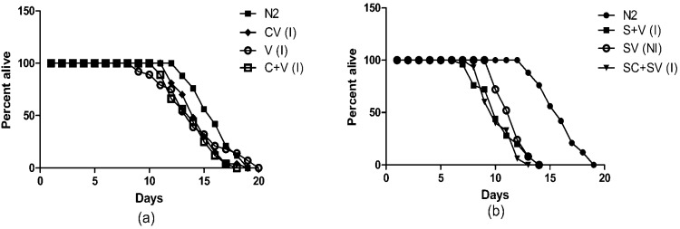 Fig. (3)