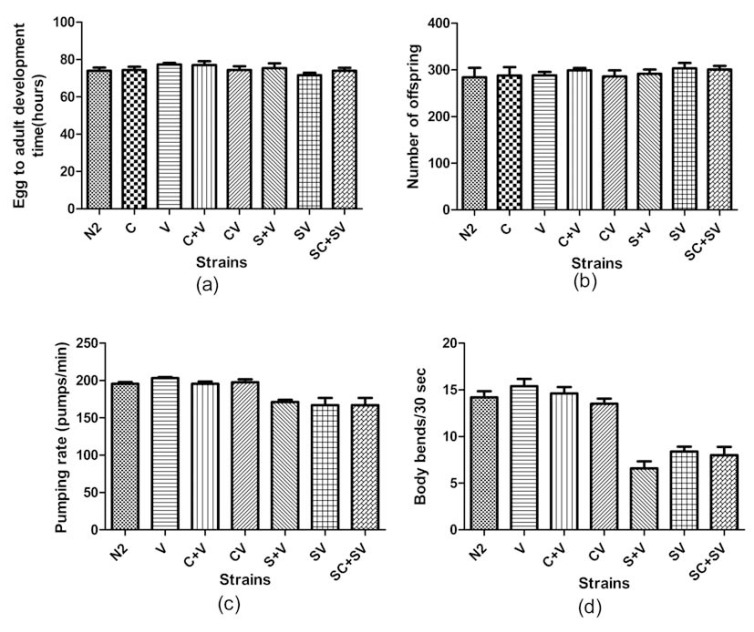 Fig. (2)