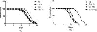 Fig. (3)