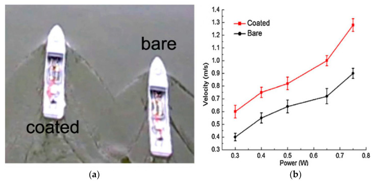 Figure 17