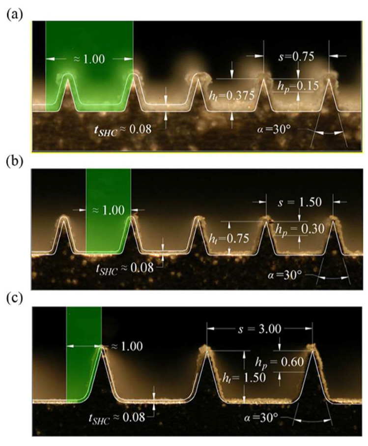 Figure 19