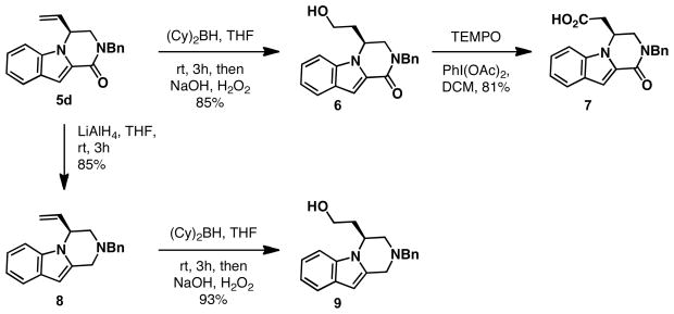 Scheme 1