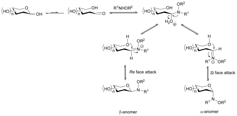 Scheme 3