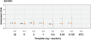 <b>Figure 4.</b>