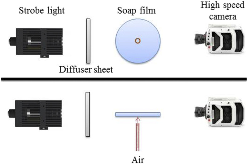 FIG. 2.