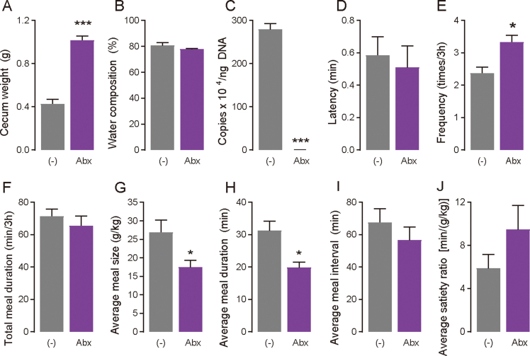 graphic file with name figs5.jpg