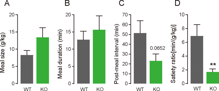 graphic file with name figs2.jpg