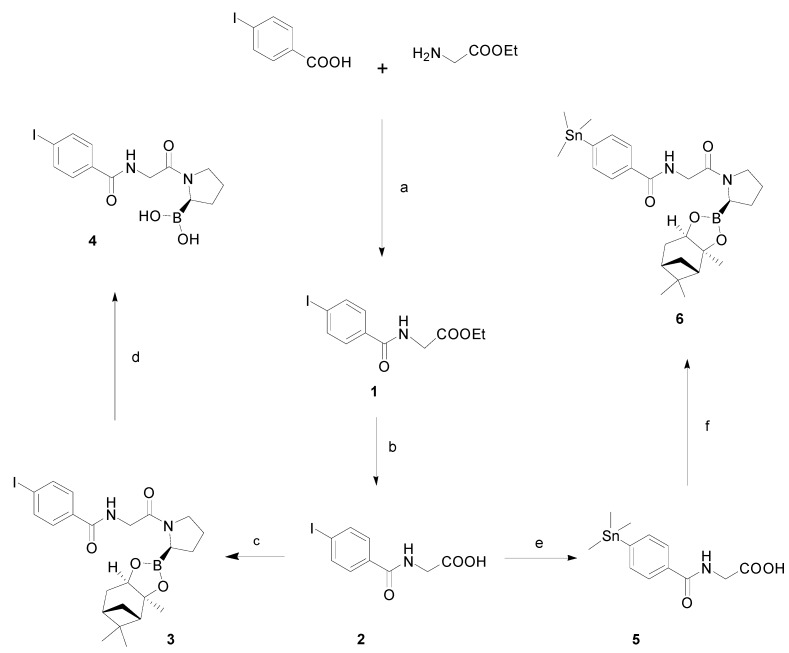 Scheme 1