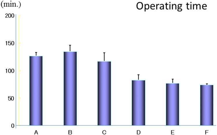 Fig. 9