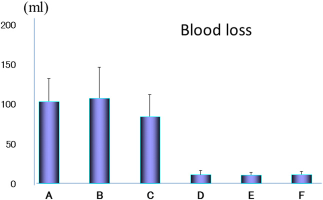 Fig. 10