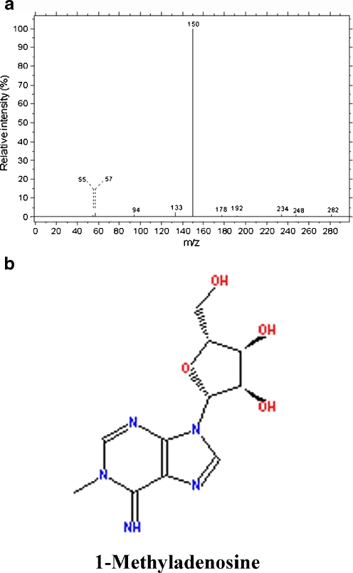 Fig. 5