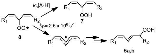 Scheme 10