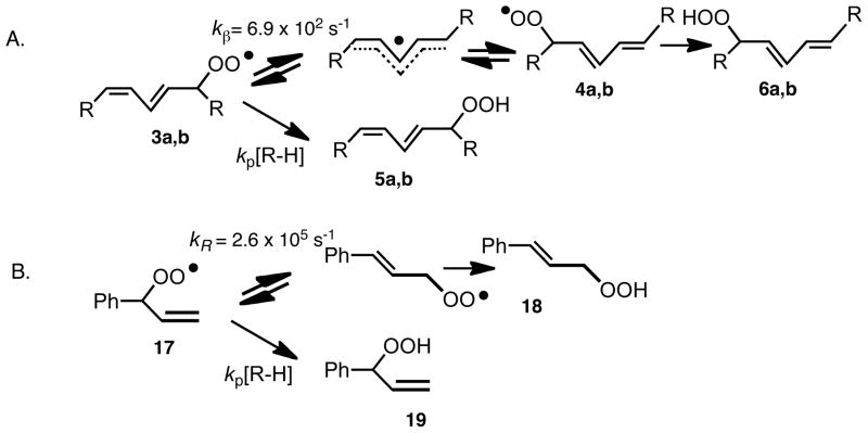 Scheme 11