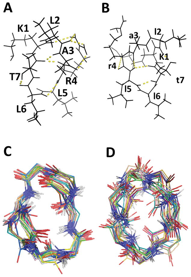 Fig. 7