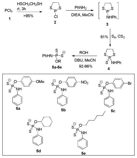 Scheme 2