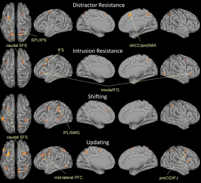 Figure 4.